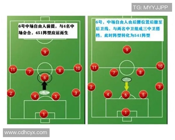 武汉足球队与西安足球队赛后复盘分析双方配合与战术执行的关键因素