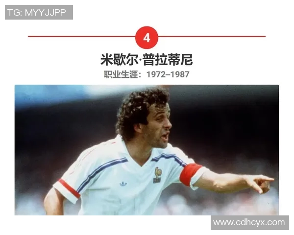 全球足球明星大哥排行榜前十名揭晓谁是你心目中的最佳球员