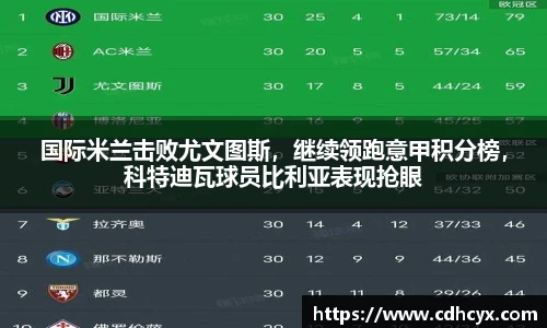 国际米兰击败尤文图斯，继续领跑意甲积分榜，科特迪瓦球员比利亚表现抢眼