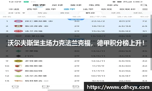 沃尔夫斯堡主场力克法兰克福，德甲积分榜上升！